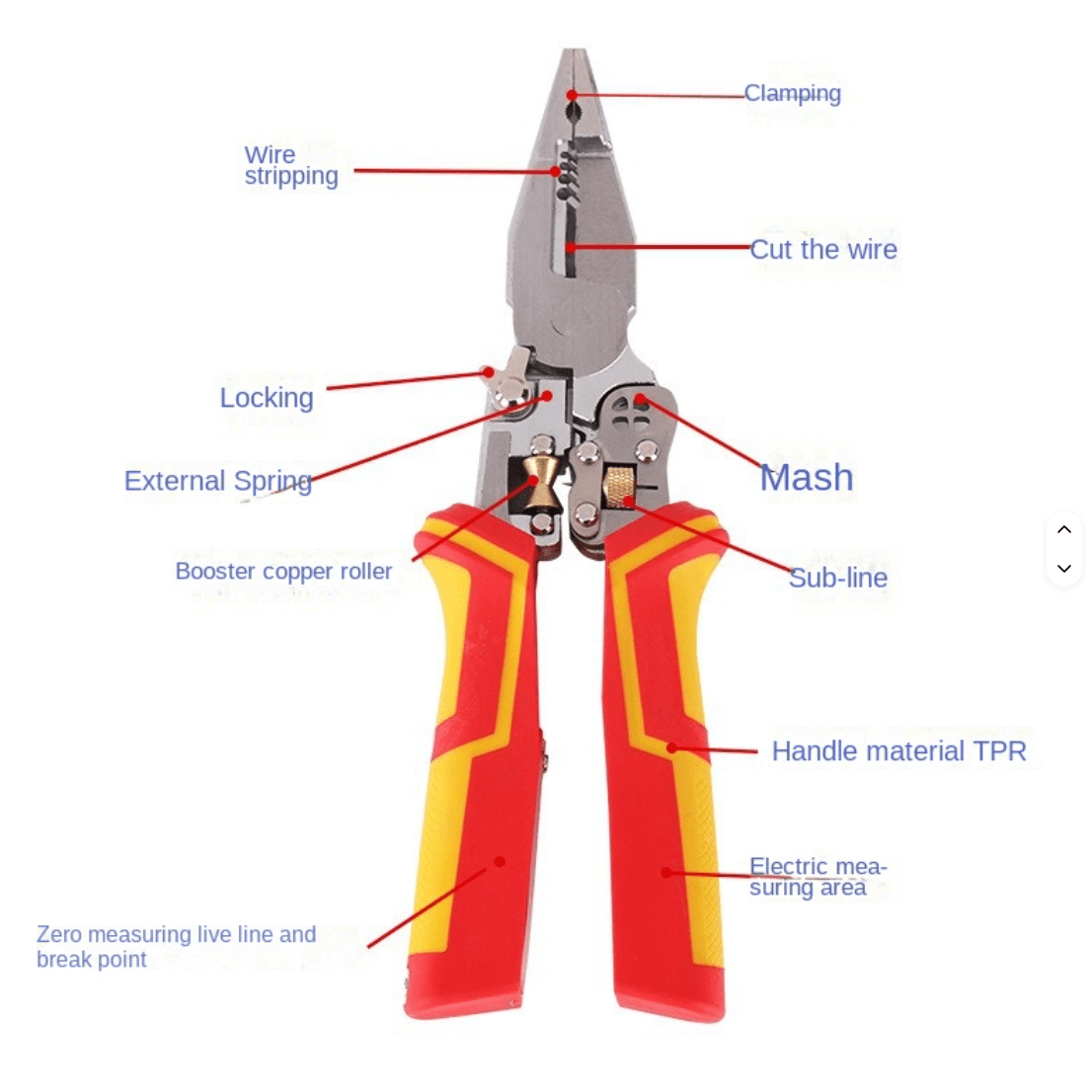 8in1 Multifunctional Pliers Wire Strippers